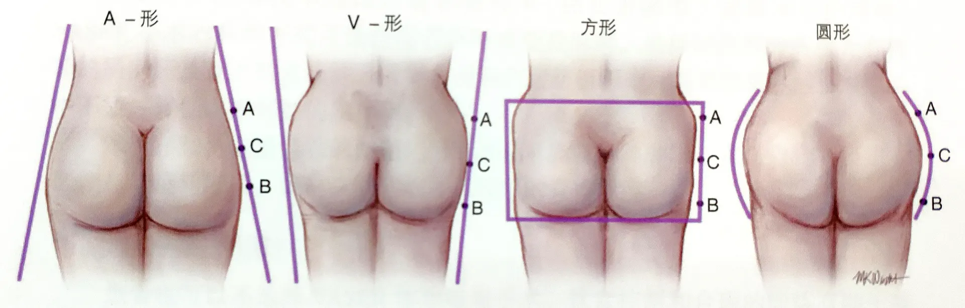 桑建波医师